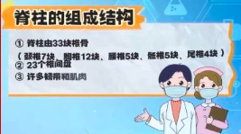 日常生活中 这些行为正在&ldquo;伤害&rdquo;你的脊柱