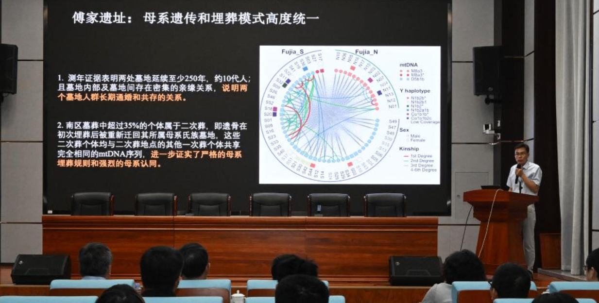 山东地区史前考古研究重大成果在济南发布