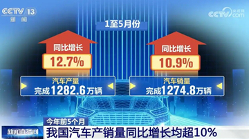 前五月产销量同比增长均超10%&mdash;&mdash;汽车行业运行稳中向好