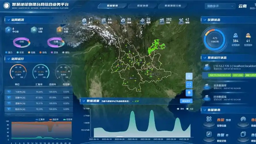地震行业&ldquo;国省联动&rdquo;网络安全管理平台建成